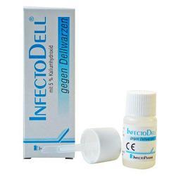 INFECTODELL 2 ML - Farmastop