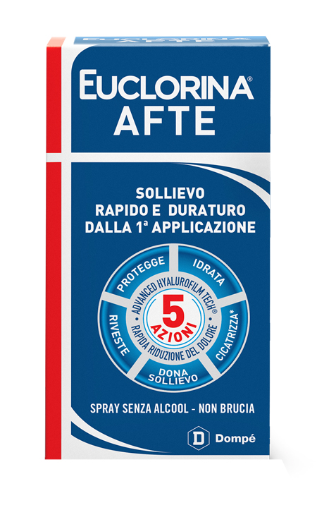 EUCLORINA AFTE SPRAY 15 ML - Farmastop